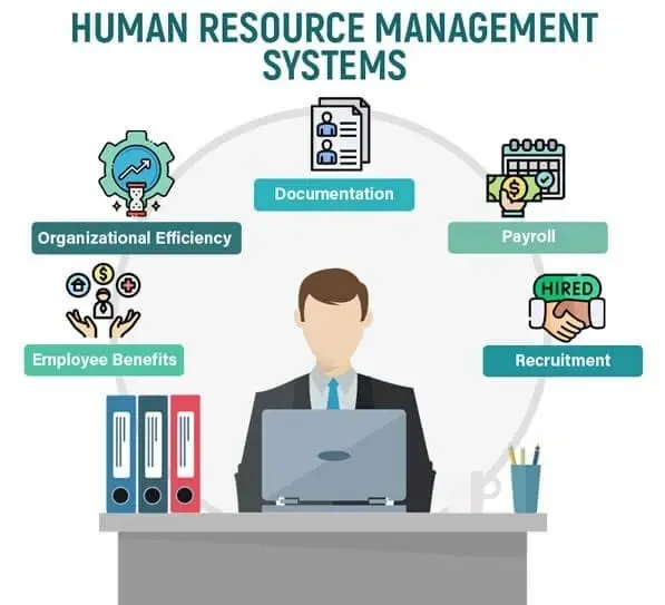 hr software hr software