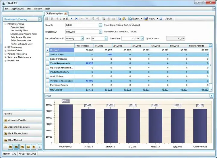 Factories ERP Software Factories ERP Software